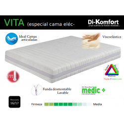COLCHON VITA CAMA ELECTRICA...