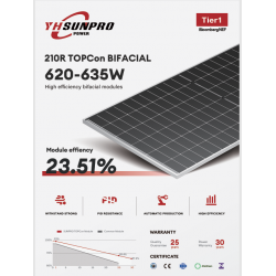 PANEL SOLAR 620W, 24V, 132...