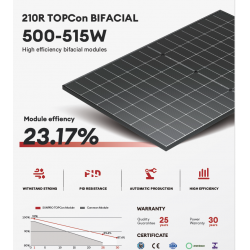 PANEL SOLAR BIFACIAL FULL...