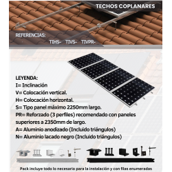 SOPORTES MÓDULOS FV...