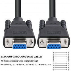 (BLS160B) CABLE VGA 15 PIN...